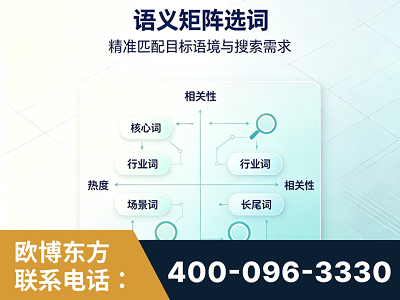 福安-语义矩阵选词