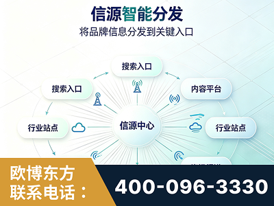 福安-信源智能分发