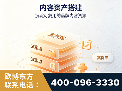 福安-内容资产搭建