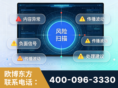 福安-场景问题监测