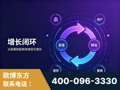 福安-服务有保障，一企一案深度诊断