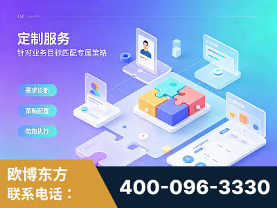福安-一站式打造GEO全链增长闭环