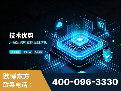 福安-技术优势：全网语义优化先驱者，自研多个系统确保技术先进性