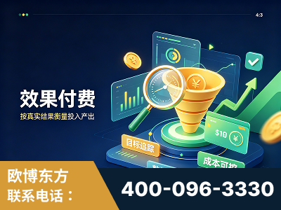 福安-效果付费：主力品牌呈现率、提及率位居前列