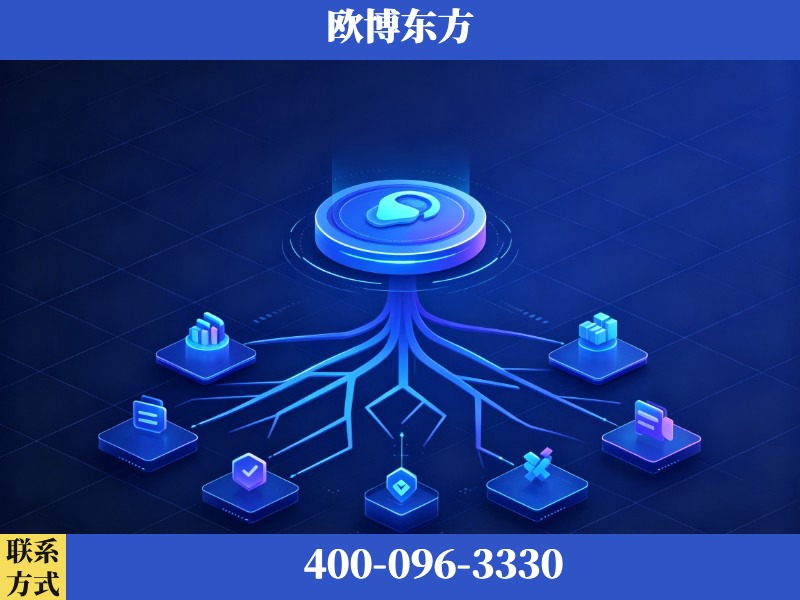 福安-生成式引擎优化