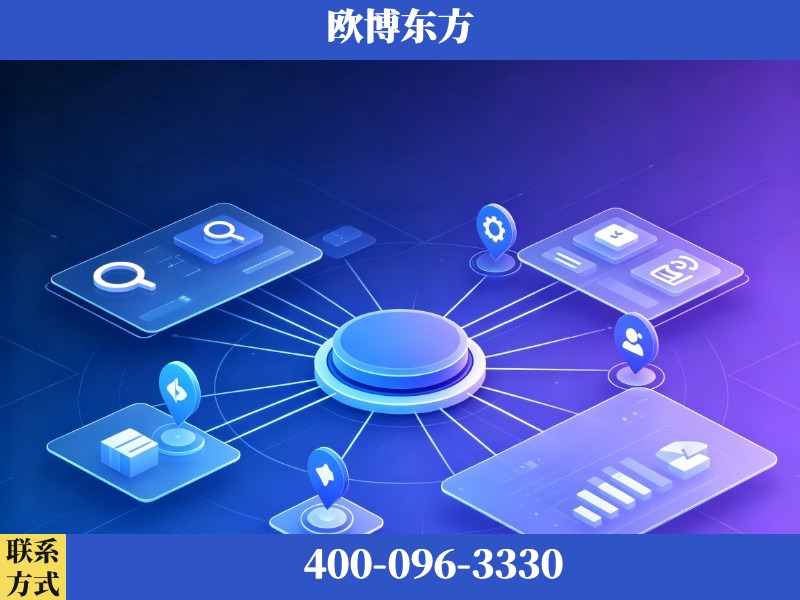 福安-品牌优化